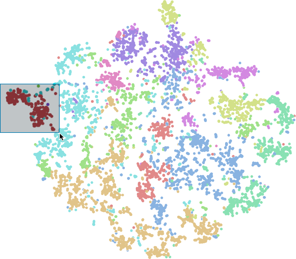 Selecting Embedding Vectors in the Embedding Viewer of the ViRelAy UI