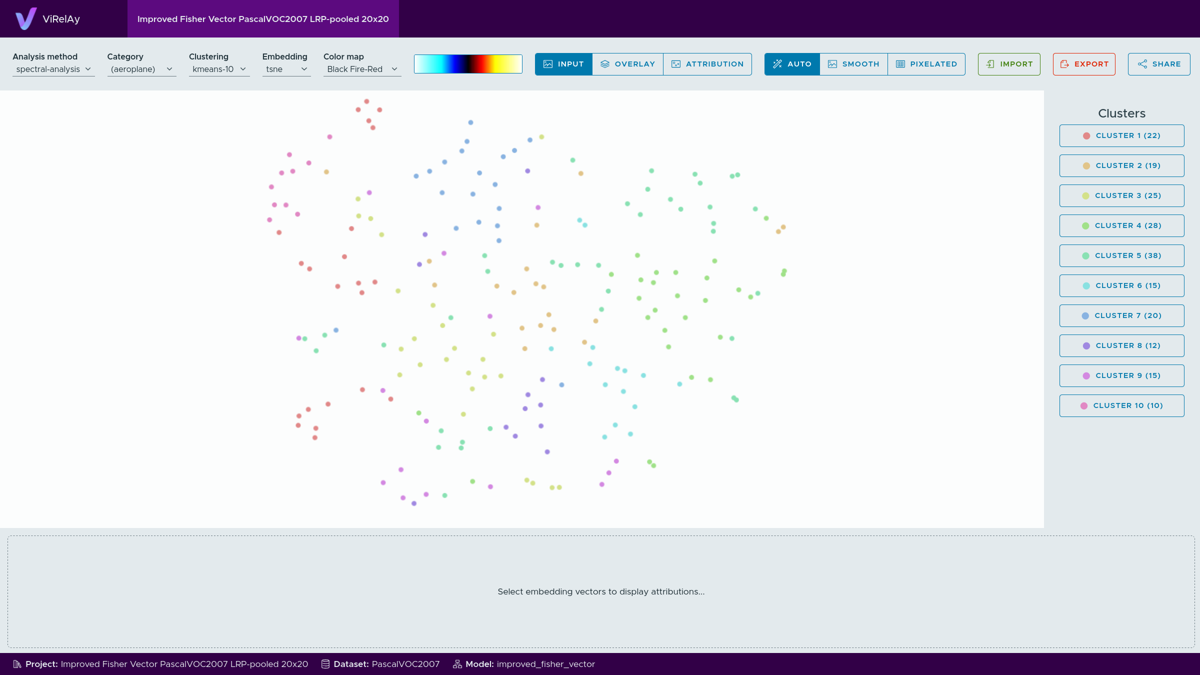 Fisher Vector Classifier Pascal VOC Project